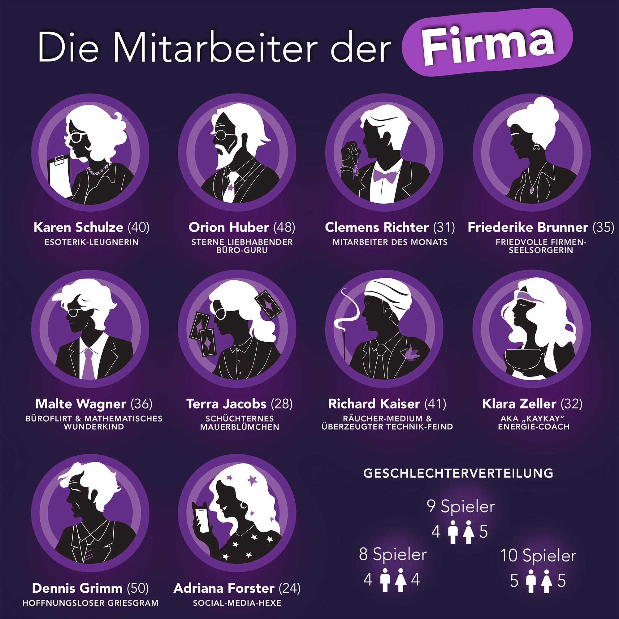 Krimidinner Zuhause - Das letzte Meeting