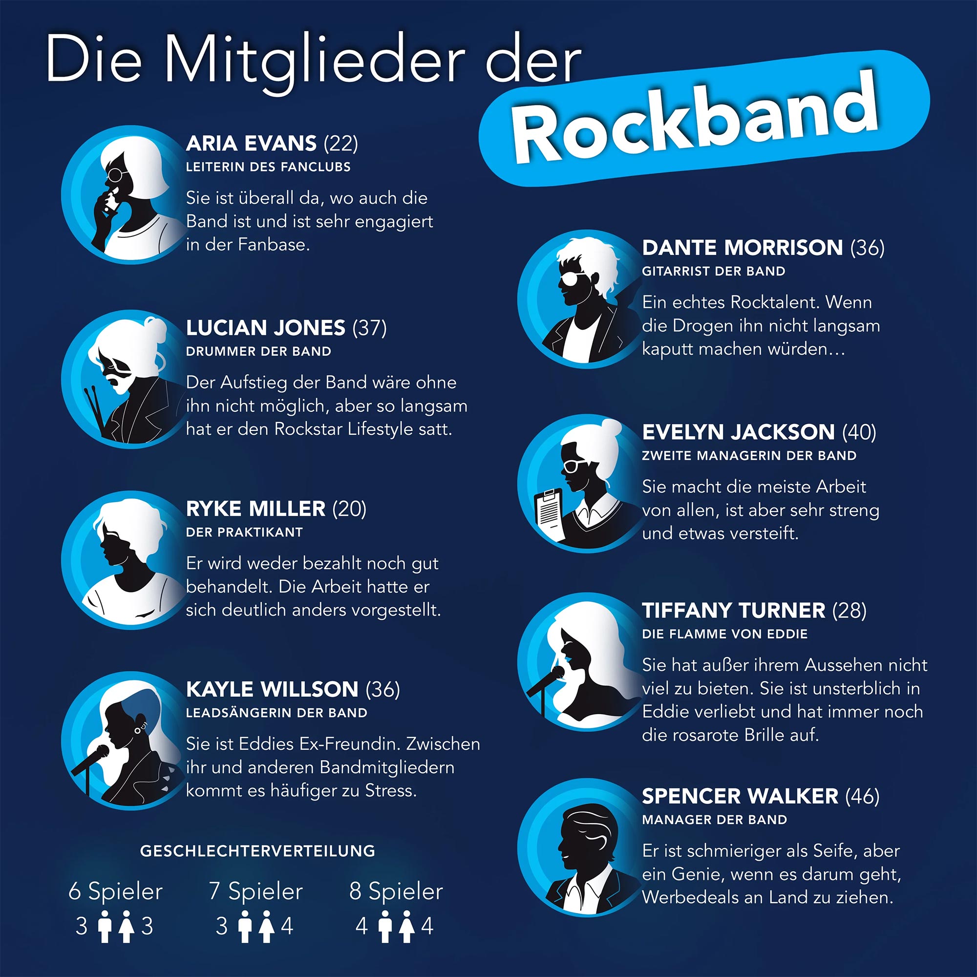 Krimidinner Zuhause - Das letzte Konzert