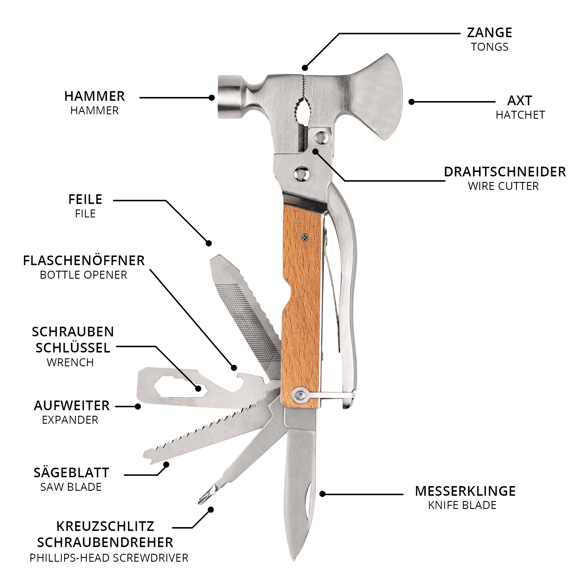 Axt Multitool