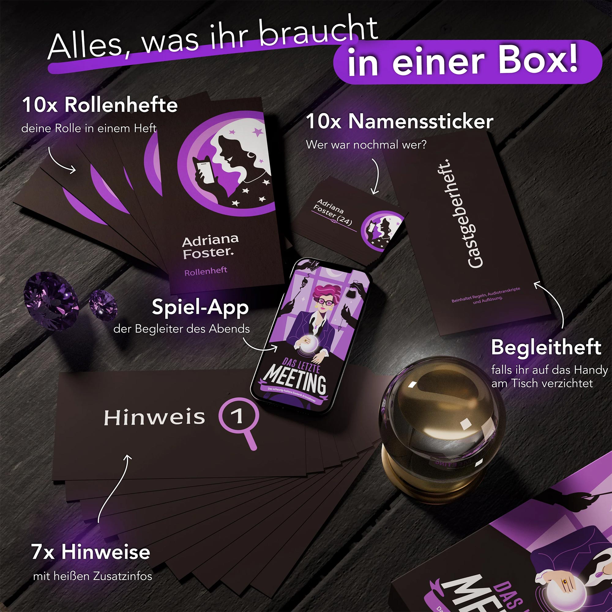 Krimidinner Zuhause - Das letzte Meeting