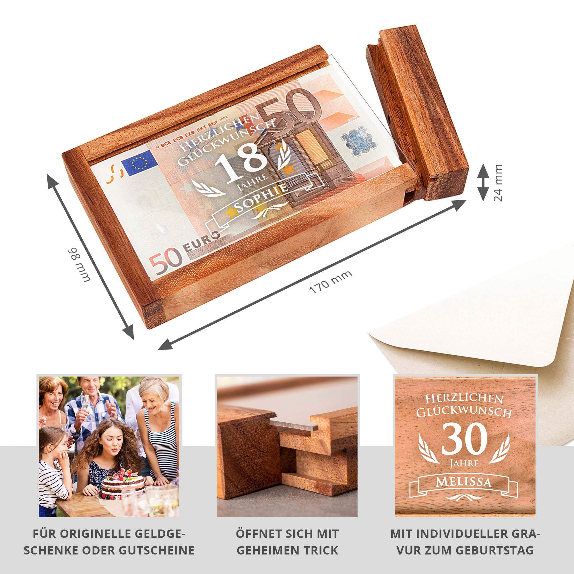 Magische Geldgeschenkbox zum Geburtstag Magische Geldgeschenkbox zum Geburtstag