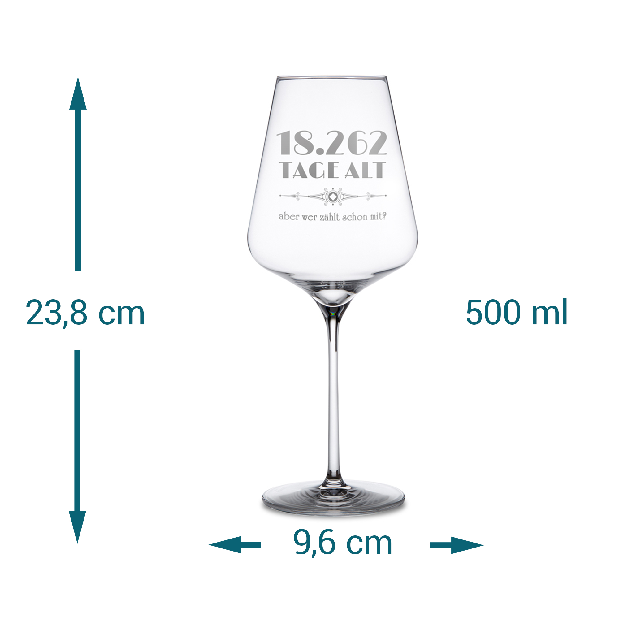 Weinglas mit Gravur - Alter in Tagen