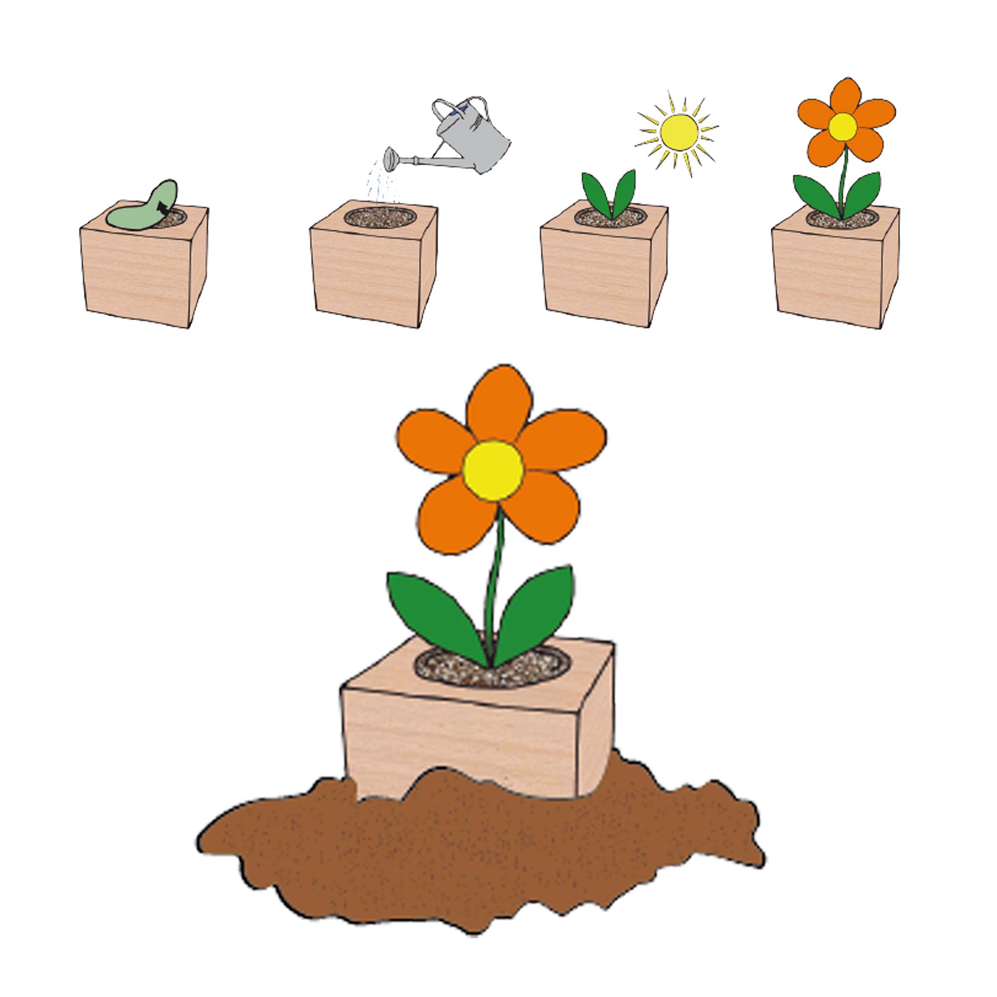 Ecocube Lavendel Ecocube Lavendel