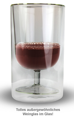 Weinglas im Glas 1588 - 1