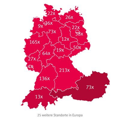 Erlebnisgeschenk - für echte Kerle